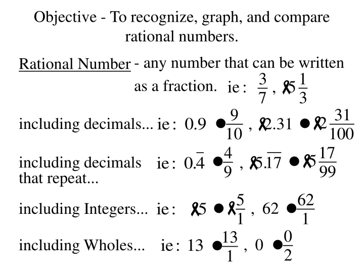 objective to recognize graph and compare rational numbers