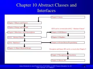 Chapter 10 Abstract Classes and Interfaces