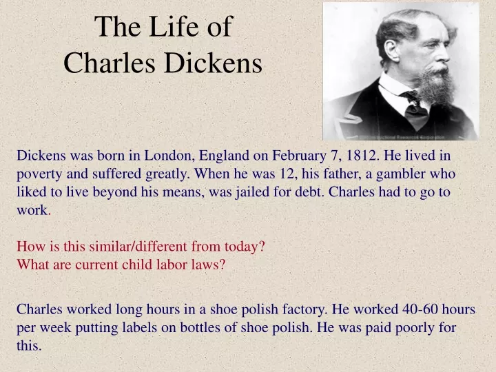 the life of charles dickens