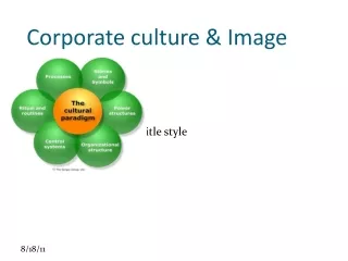 Corporate culture &amp; Image Building