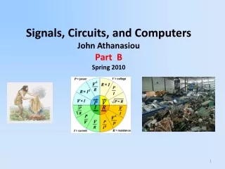 Signals, Circuits, and Computers John Athanasiou Part  B Spring 2010