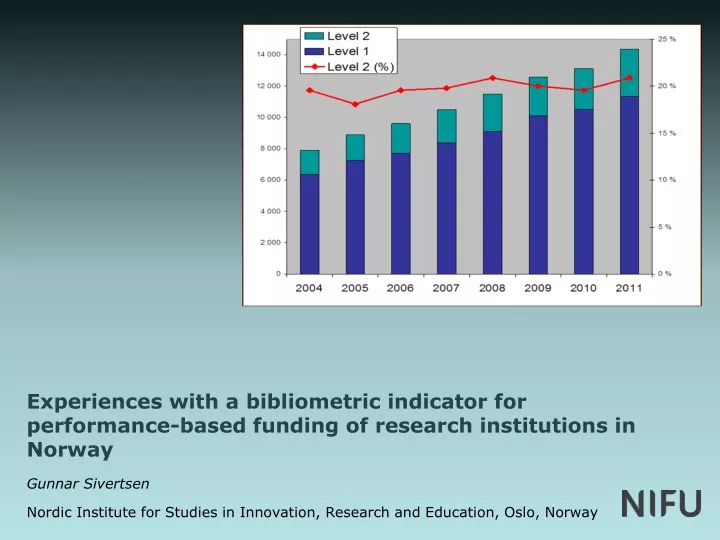 experiences with a bibliometric indicator