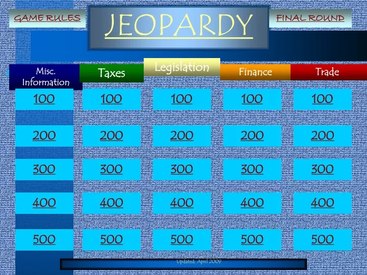 jeopardy