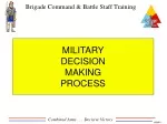 PPT - Military Decision-Making Process PowerPoint Presentation, free ...