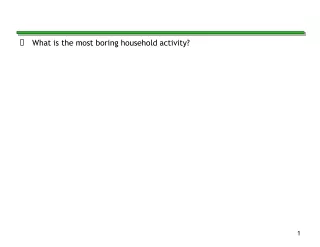 What is the most boring household activity?