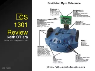 CS 1301 Review