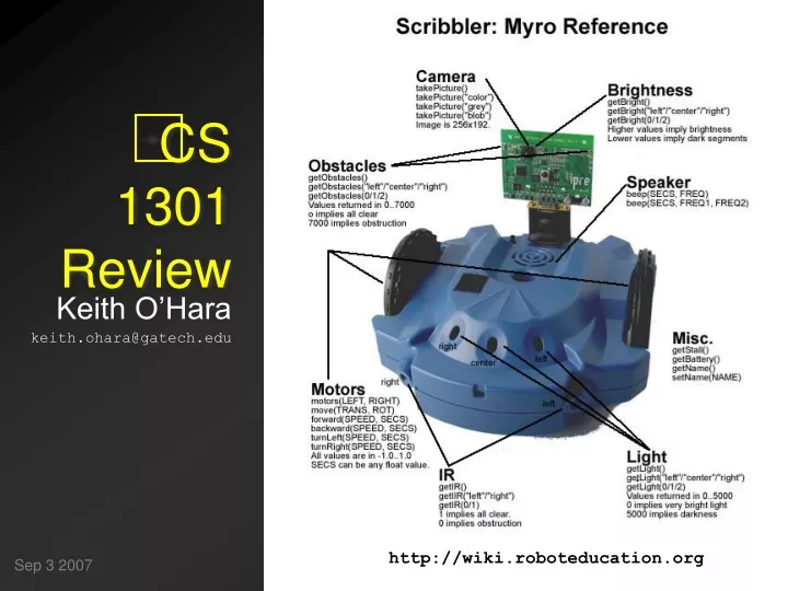 cs 1301 review