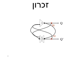 זכרון