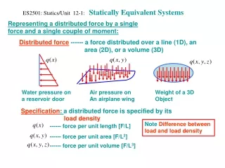 ES2501: Statics/Unit  12-1:    Statically Equivalent Systems