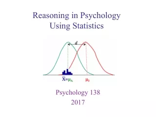 Reasoning in Psychology Using Statistics