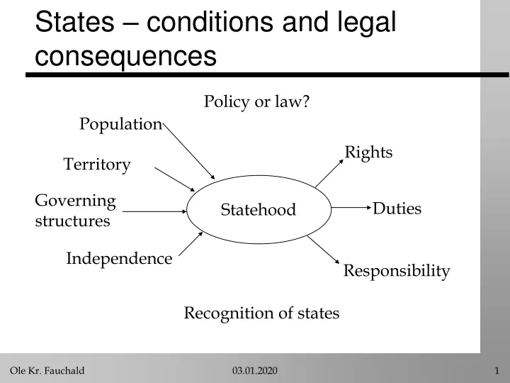 states conditions and legal consequences