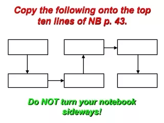 Copy the following onto the top ten lines of NB p. 43.