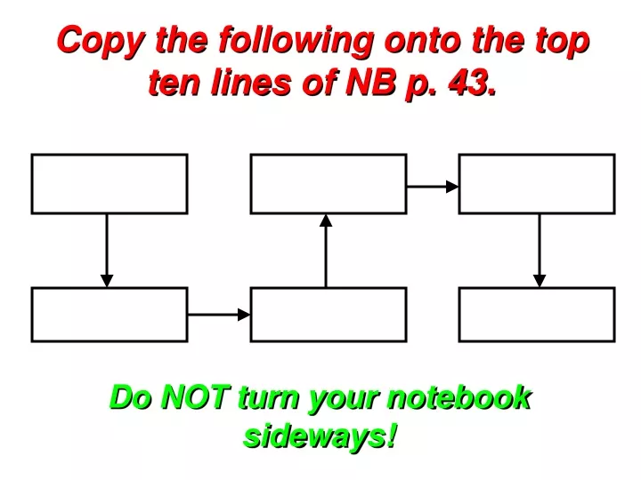 copy the following onto the top ten lines of nb p 43