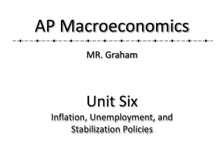 Unit Six Inflation, Unemployment, and                     Stabilization Policies