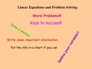 Linear Equations and Problem Solving Word Problems!!!