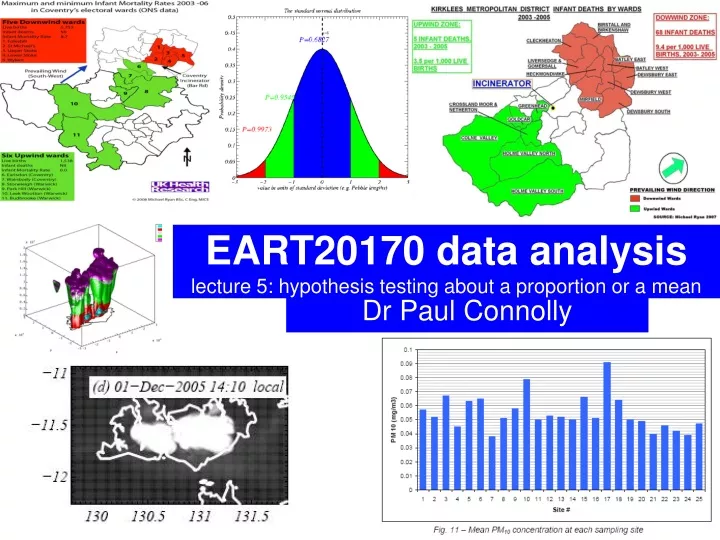 eart20170 data analysis lecture 5 hypothesis testing about a proportion or a mean