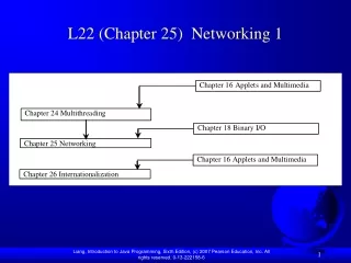 L22 (Chapter 25)  Networking 1
