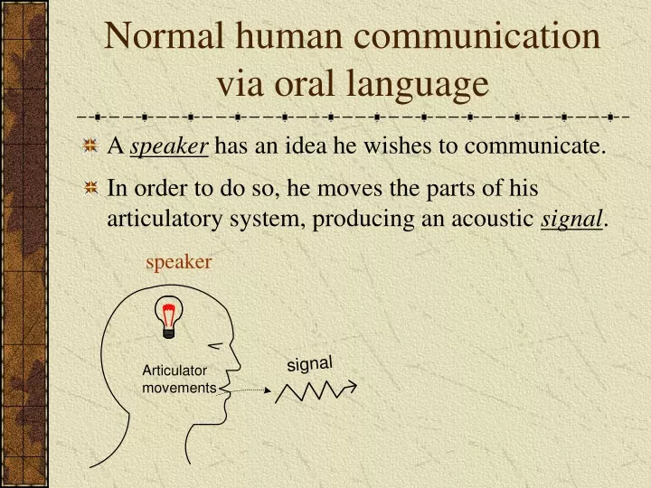 normal human communication via oral language