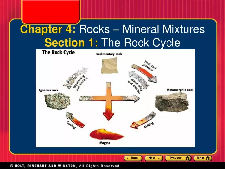 chapter 4 rocks mineral mixtures section 1 the rock cycle