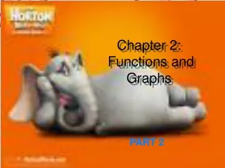 Chapter 2:  Functions and Graphs