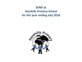 SEND at  Harehills Primary School  for the year ending July 2018