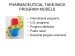 PHARMACEUTICAL TAKE-BACK PROGRAM MODELS - slide 1