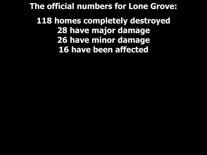 the official numbers for lone grove 118 homes