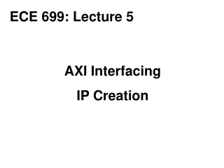 AXI Interfacing IP Creation