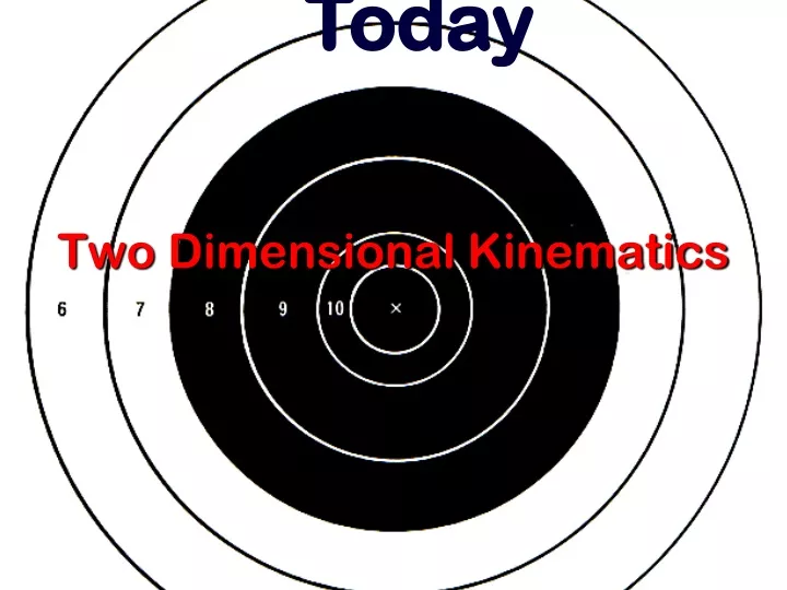 two dimensional kinematics