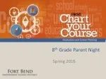 FBISD 8th Grade Parent Night Spring 2016: Graduation & Career Planning - slide 1