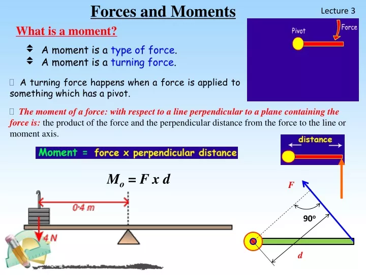 forces and moments