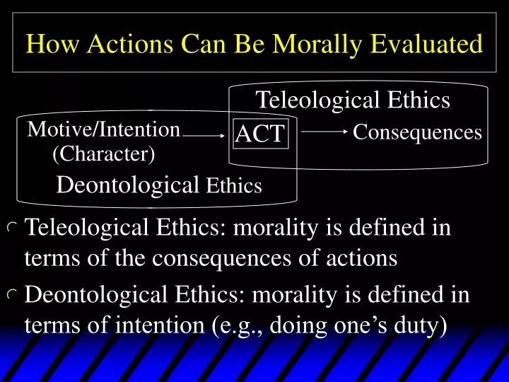 how actions can be morally evaluated