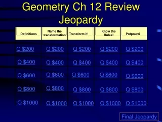 Geometry Ch 12 Review   Jeopardy