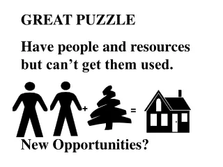 GREAT PUZZLE Have people and resources but can’t get them used. New Opportunities?