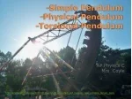 Understanding Simple, Physical, and Torsional Pendulums: Key Concepts in AP Physics - slide 1