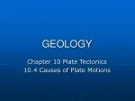Mantle Convection in Plate Tectonics - slide 1