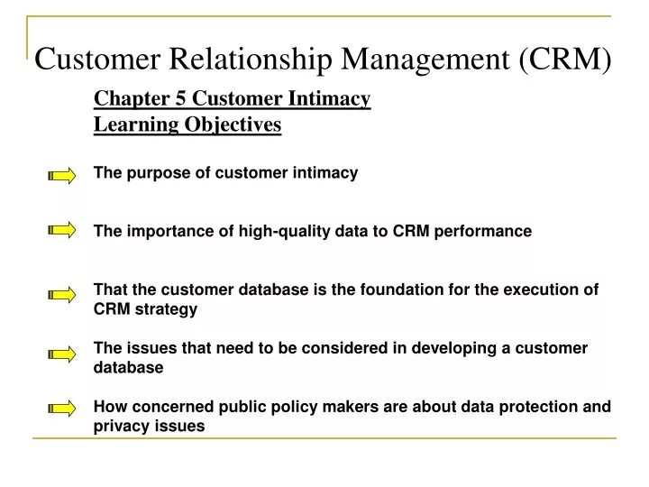 customer relationship management crm