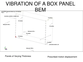 VIBRATION OF A BOX PANEL BEM