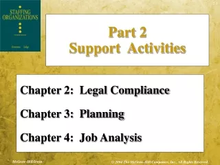 Chapter 2:  Legal Compliance Chapter 3:  Planning Chapter 4:  Job Analysis