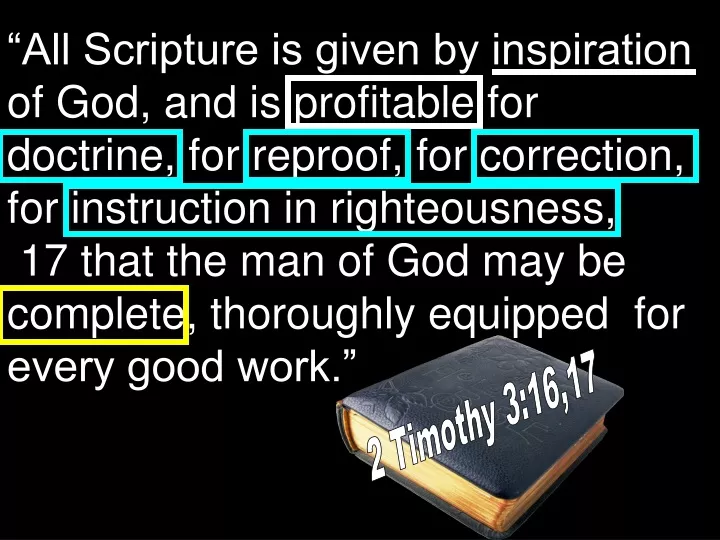 all scripture is given by inspiration
