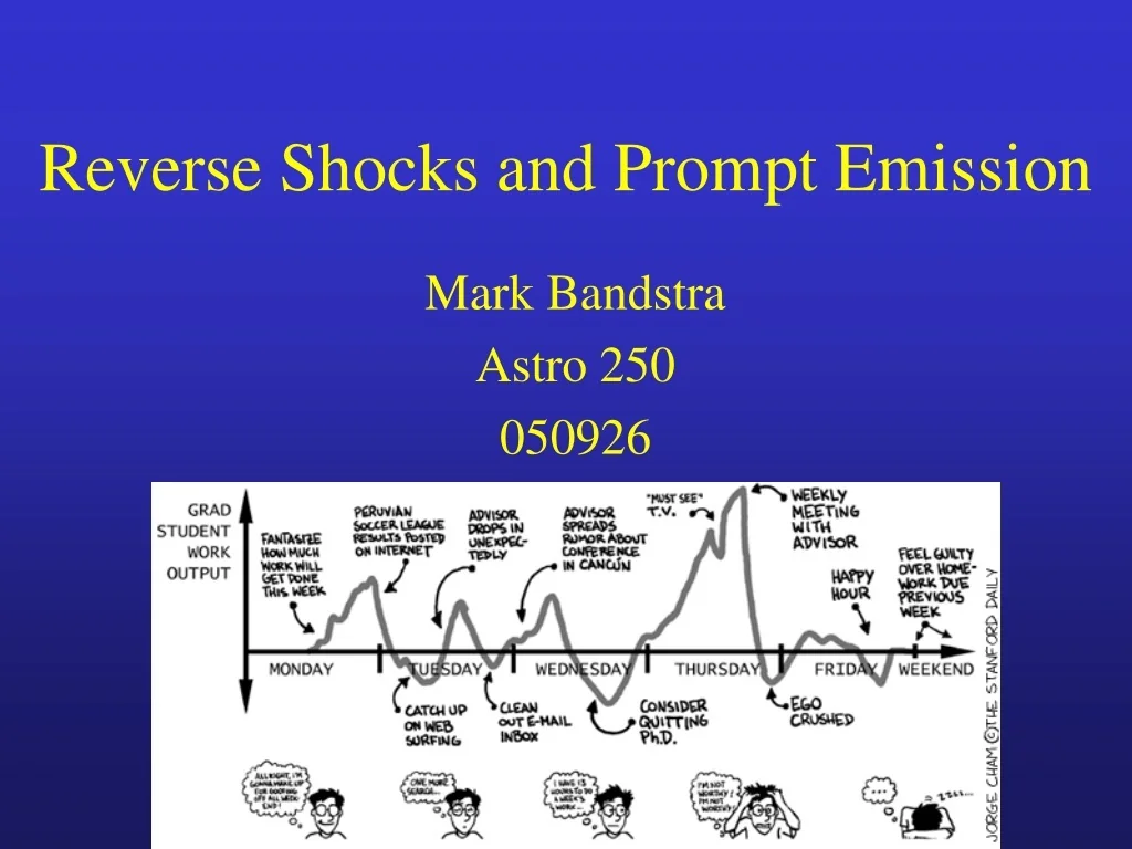 PPT - Reverse Shocks in Gamma-Ray Bursts PowerPoint Presentation, free ...