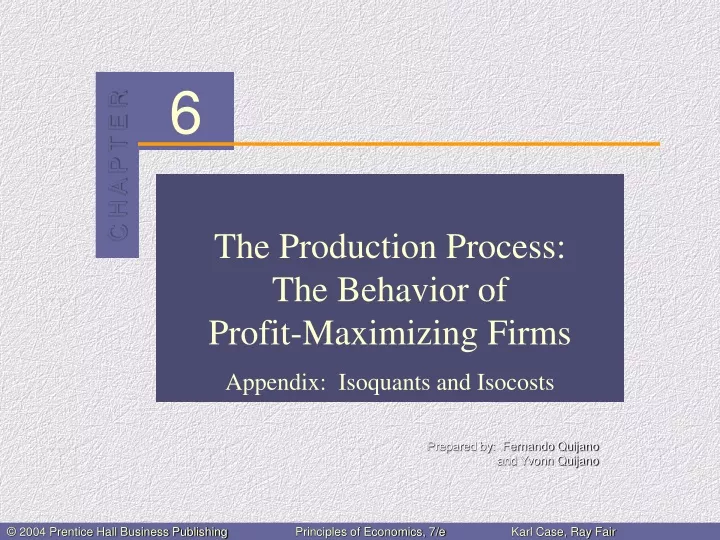 the production process the behavior of profit maximizing firms