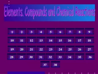 Elements. Compounds and Chemical Reactions