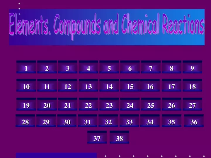 elements compounds and chemical reactions