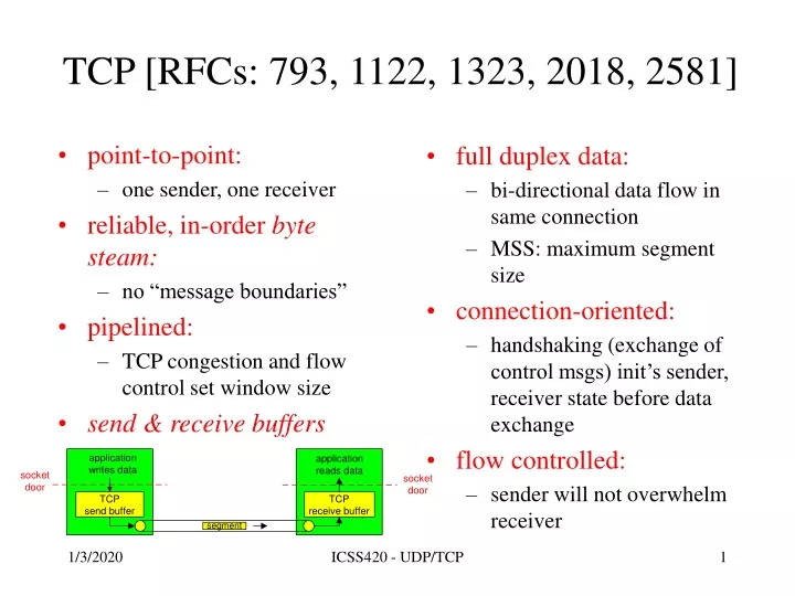 tcp rfcs 793 1122 1323 2018 2581