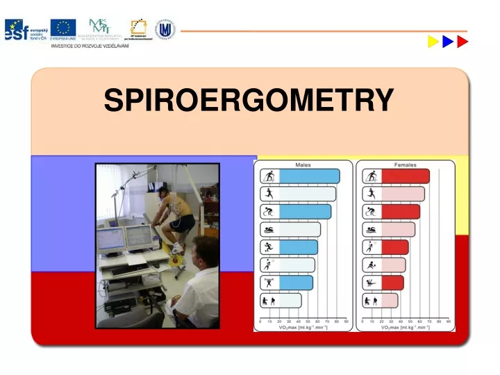 spiroergometry