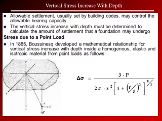 Vertical Stress Increase With Depth