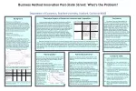 Impacts of Business Method Patents on Innovation and Competition - slide 1