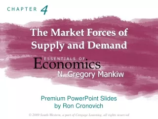 The Market Forces of  Supply and Demand