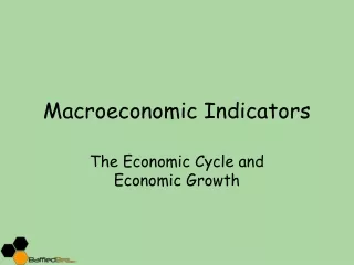 Macroeconomic Indicators